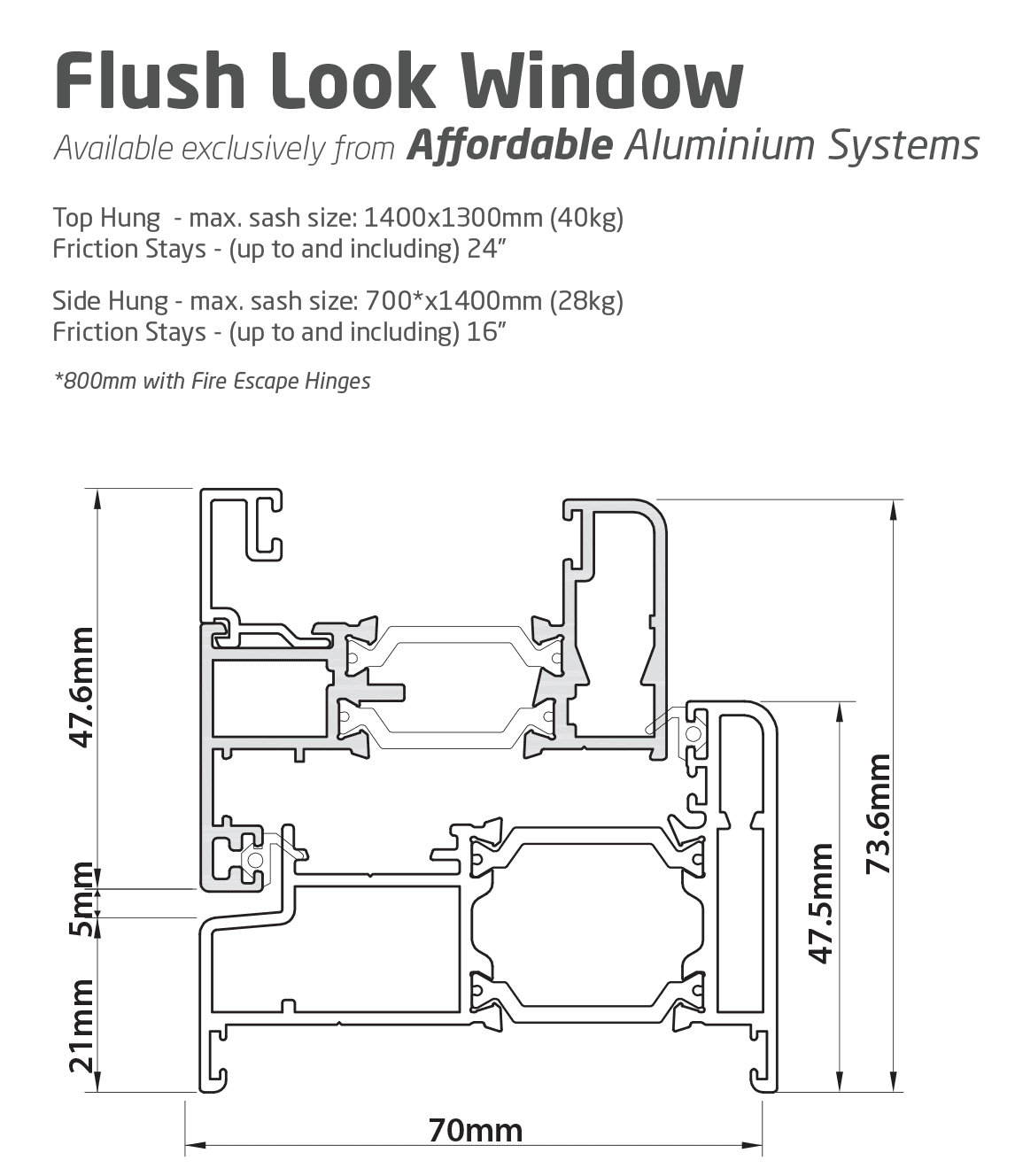 flush-look-window-dimensions-1